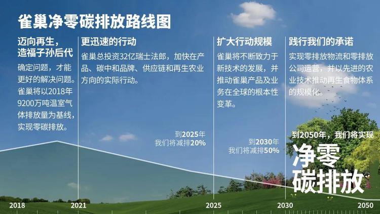 雀巢咖啡2022现状 雀巢哪个才是真正的黑咖啡 是什么国家的