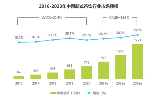 围炉煮茶什么意思 哪里最出名 围炉煮茶历史