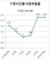 传闻血液中流淌着咖啡的国家是哪个？韩国人为什么喜欢喝咖啡？