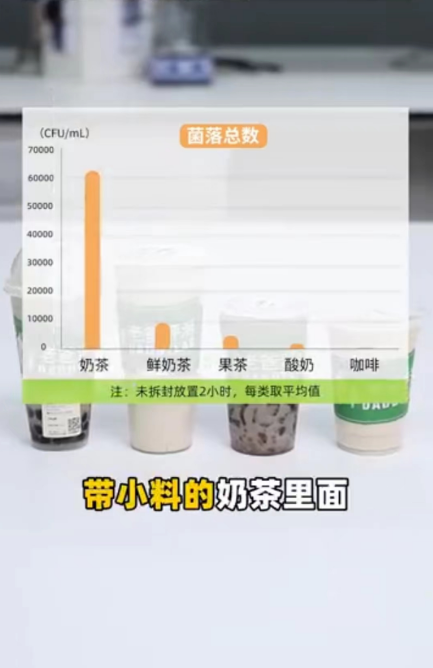 奶茶放久了之后有多脏