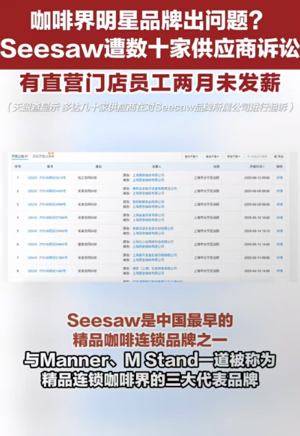 Seesaw 被曝欠薪，大量门店关闭陷入困境