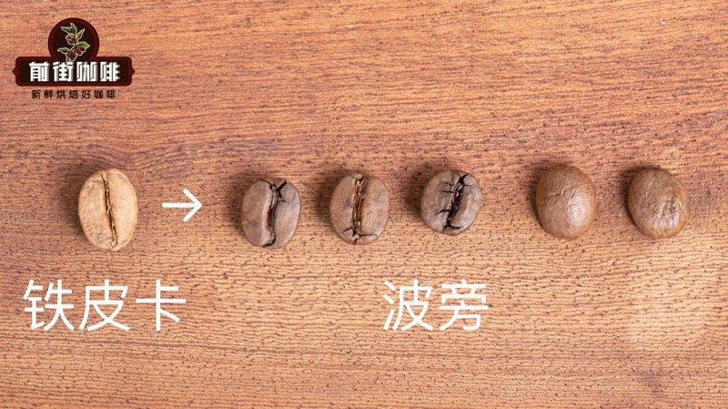 送人不知道挑什么花香豆?这份体面又走心的咖啡送礼清单收好
