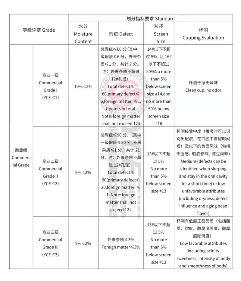 办公室双杯对比法!两包挂耳拆开测,轻松喝懂酸甜与余韵