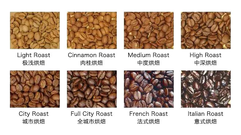送礼分享意式豆怎么挑?从长辈到资深咖友的口粮搭配灵感