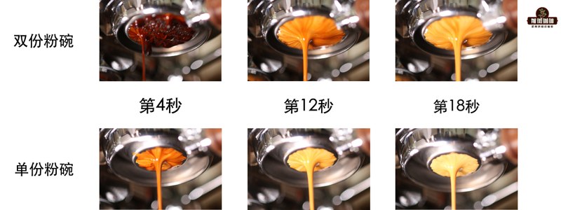 在家怎么喝懂蓝山咖啡?双杯冲煮对比香气甜感,小白也能秒变行家