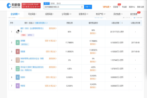 野萃山跟喜茶是一个老板吗？橄榄汁1000元 为什么那么贵