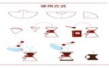 chemex咖啡优点是什么 chemex咖啡壶历史 chemex咖啡壶功能介绍