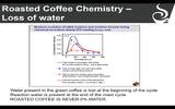 专业咖啡烘焙 | 咖啡烘焙时水分蒸散的情况分析