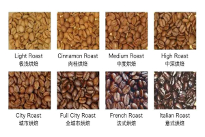 送礼分享意式豆怎么挑？从长辈到资深咖友的口粮搭配灵感