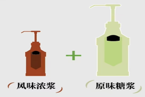 “真味无糖” 来袭，星巴克能否凭借它征服网友味蕾？