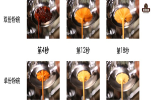 把冰滴壶架在冰箱里，按预算挑对这三档豆子，一觉醒来整壶透心甜